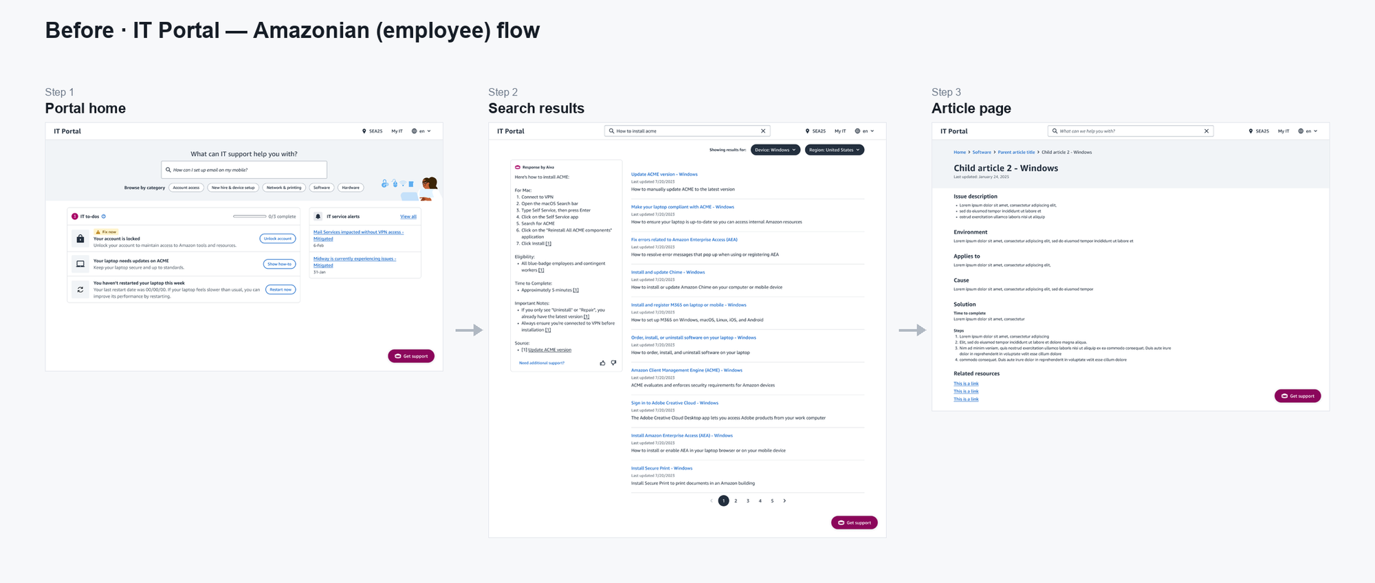 The employee IT Portal today: portal home, then search results, then an article page.