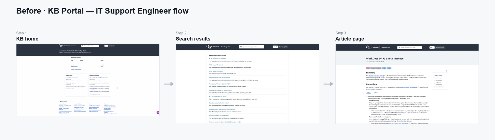 The KB Portal today: home, search results, and an article page used by IT Support Engineers.
